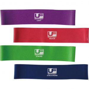 Urban Fitness Resistance Band Loop 12 Inch